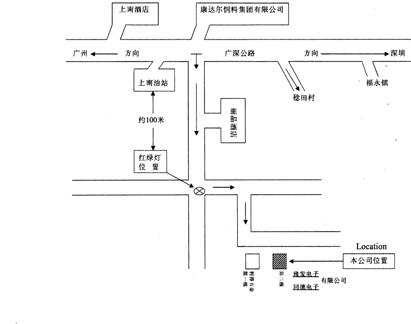 Factory Map